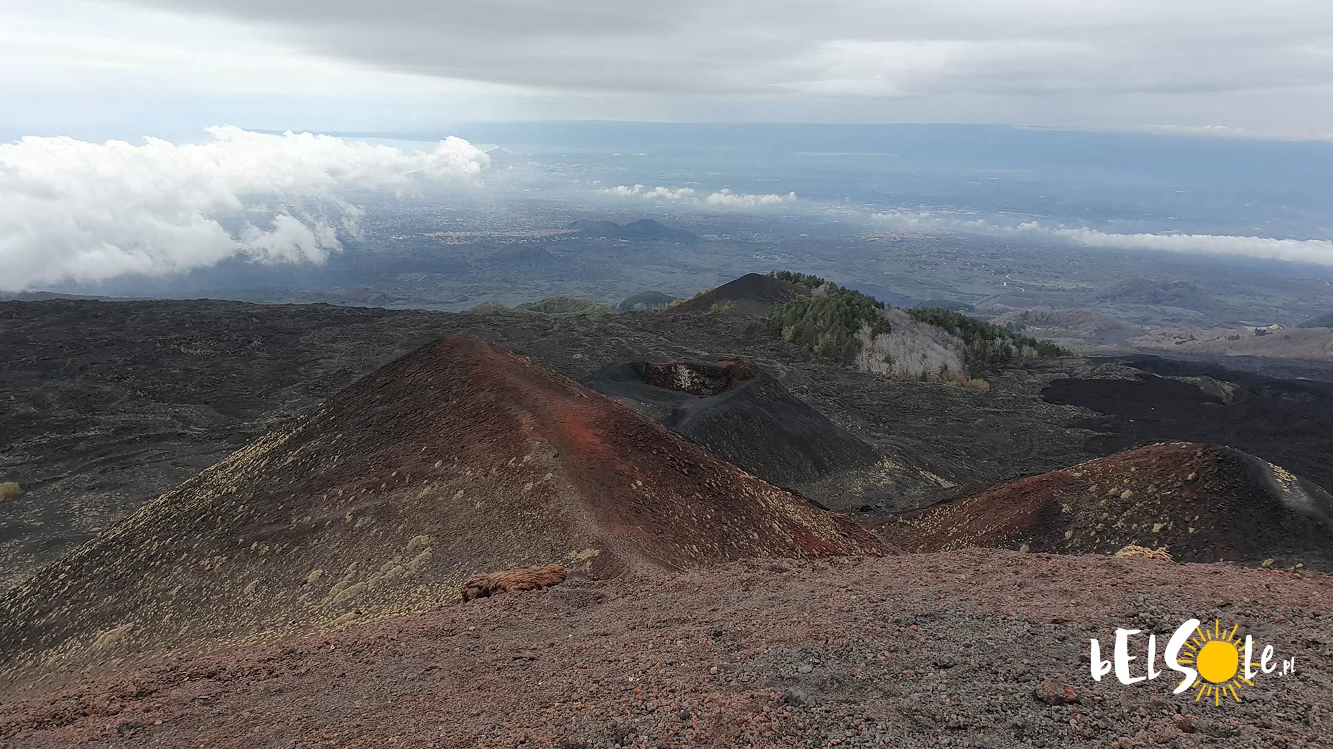 Catania view from Etna